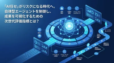 自律型AIエージェントの暴走を防ぐガバナンス設計：2025年に向けた評価指標と監視アーキテクチャ