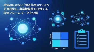 AIマルチエージェント導入の『複雑性コスト』を解剖する：制御不能リスクを防ぐ評価フレームワークと実践ガイド