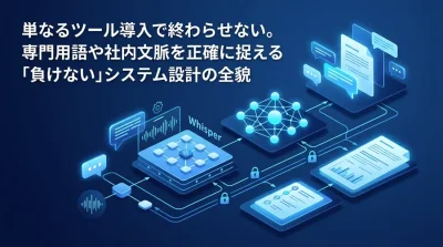 会議AI自動化の壁を越える自社専用基盤：WhisperとLLM連携による議事録システムアーキテクチャ設計