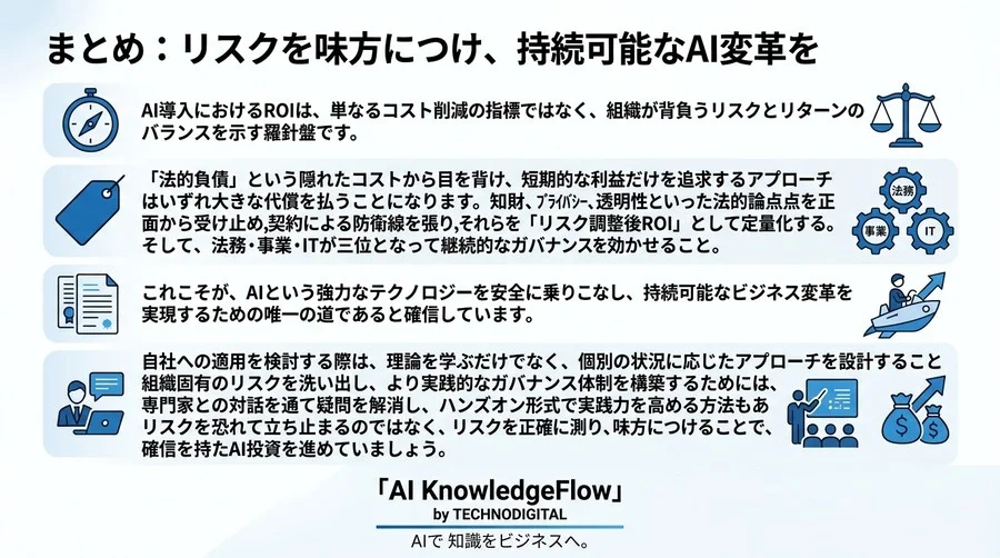 AI導入のROIに潜む「法的負債」とは？リスク調整後ROIで実現する持続可能な投資判断 - Conclusion Image