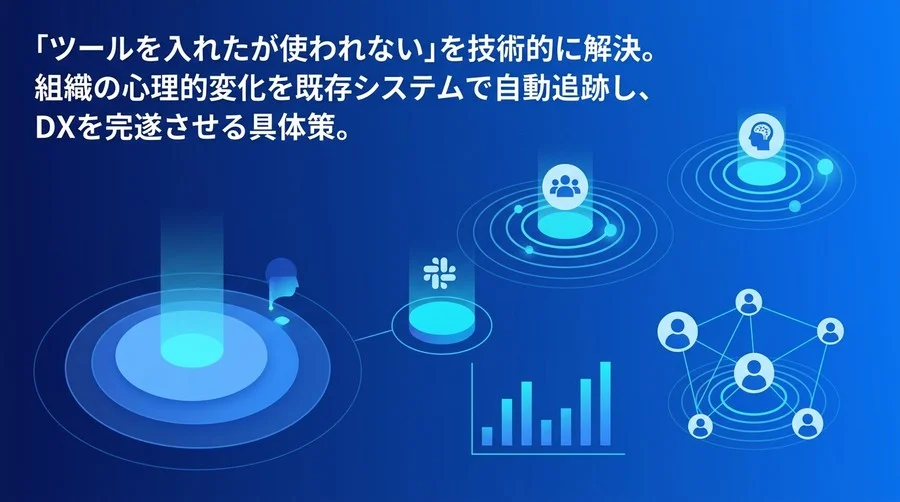 チェンジマネジメントのシステム統合ガイド：ADKARモデルとツール連携でDXを完遂する実践手順
