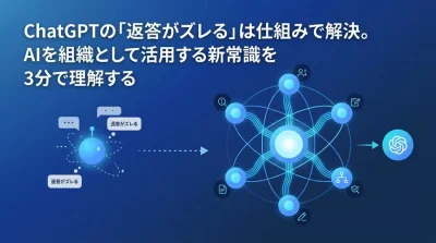 ChatGPTの「返答がズレる」は仕組みで解決。AIを組織として活用する新常識