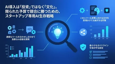 AI導入は投資ではなく文化。スタートアップが限られた予算とリソースで競合に勝つためのAI生存戦略