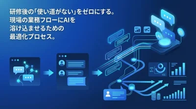 AI研修後の「使われない」をゼロにする。現場定着と業務適合の最適化プロセス