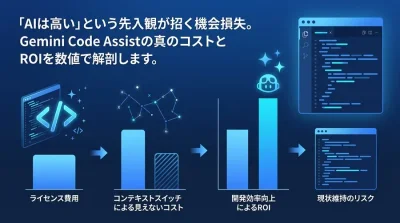 AI開発支援は本当に高額か？Gemini Code AssistのTCOとROIを解剖する投資判断ガイド