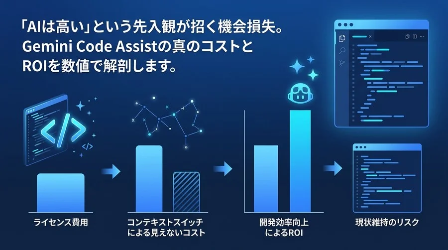 AI開発支援は本当に高額か？Gemini Code AssistのTCOとROIを解剖する投資判断ガイド