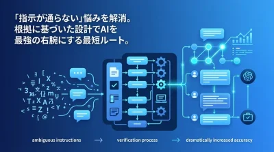 AIの回答精度を劇的に高めるプロンプト設計の黄金ルール：曖昧な指示から脱却する検証プロセス