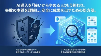 AI導入を「怖いからやめる」はもう終わり。失敗の本質を理解し、安全に成果を出すための実践アプローチ