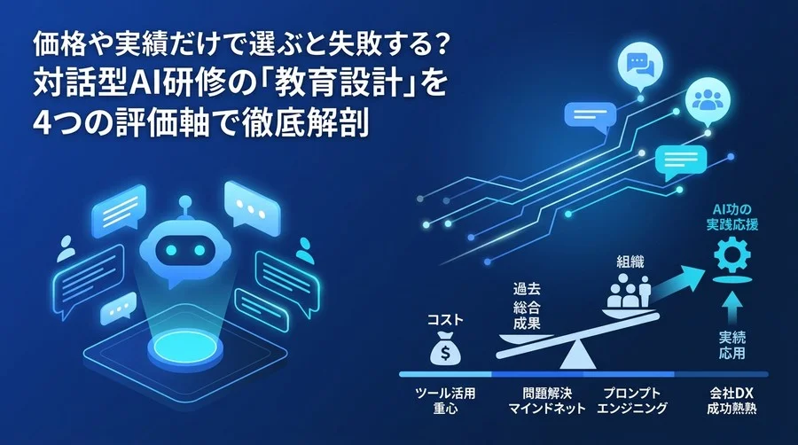 価格や実績だけで選ぶと失敗する？対話型AI研修の「教育設計」を3つの評価軸で徹底解剖