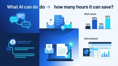 「AIで何ができるか」ではなく「何時間浮くか」—データが証明するGemini for Google Workspace活用ガイド