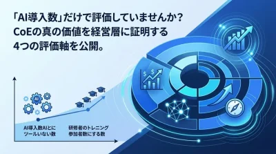 「AI導入数」だけで評価していませんか？CoEの真の価値を経営層に証明する4つの評価軸とKPI設計