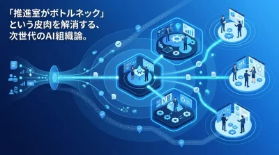 「AI推進室」がボトルネックになる理由。次世代AI CoE組織設計とフェデレーテッドモデル構築ガイド