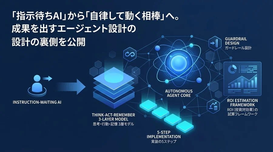 「指示待ちAI」から「自律して動く相棒」へ。成果を出すエージェント設計の裏側