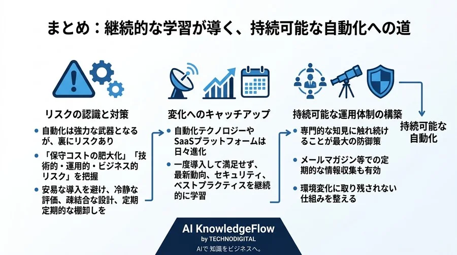 現場主導の社内ツール自動化に潜む罠。保守コストが利益を食いつぶす前に知るべきリスクと対策 - Conclusion Image