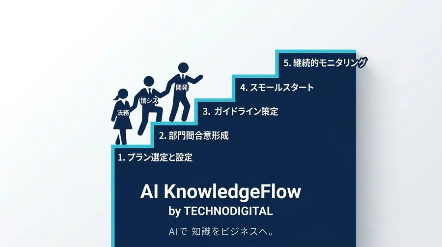 「なんとなく禁止」が招くシャドーAIの脅威：GitHub Copilotエンタープライズ導入の現実的リスクと防衛策 - Conclusion Image