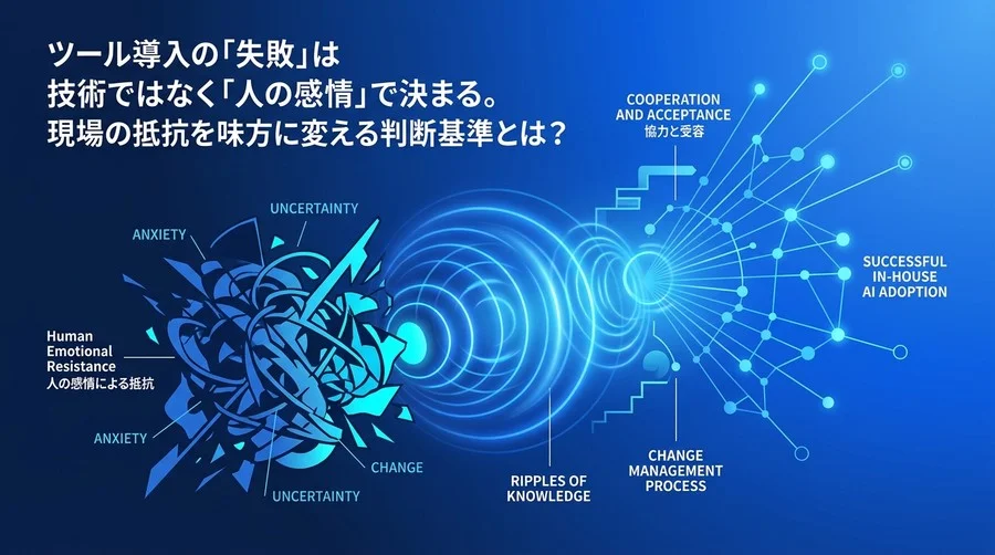 ツール導入の成否は「人の感情」で決まる。現場の抵抗を味方に変えるチェンジマネジメント評価と導入検討ガイド