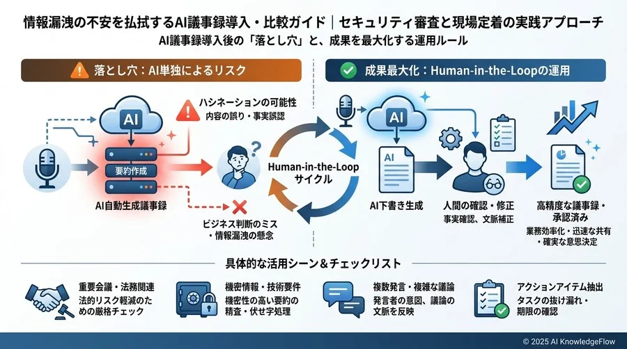 【実践シナリオ】パイロット導入から全社展開までの4つのステップ - Section Image 3