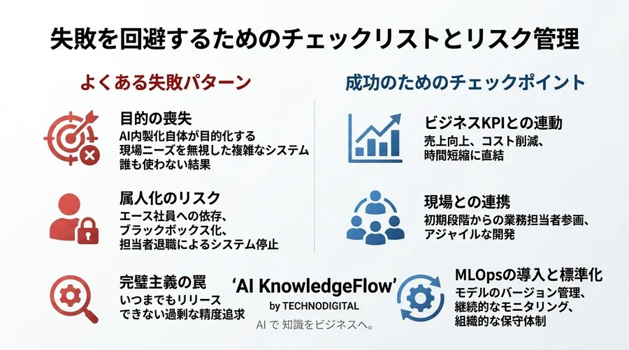 組織をAIネイティブに変える12ヶ月の全工程：ベンダー依存から脱却する内製化ロードマップ - Conclusion Image
