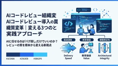 AIコードレビュー導入の罠と組織変革｜品質管理を変える3つの評価軸と実践アプローチ