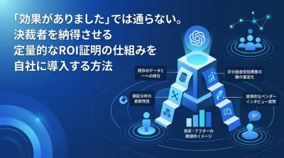 「効果がありました」では通らない。決裁者を納得させるB2BツールのROI評価・選定ロジック