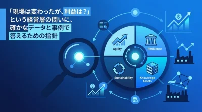 製造業DXの投資対効果を証明する：経営層を納得させる4つの戦略的KPIと成果可視化の実践アプローチ