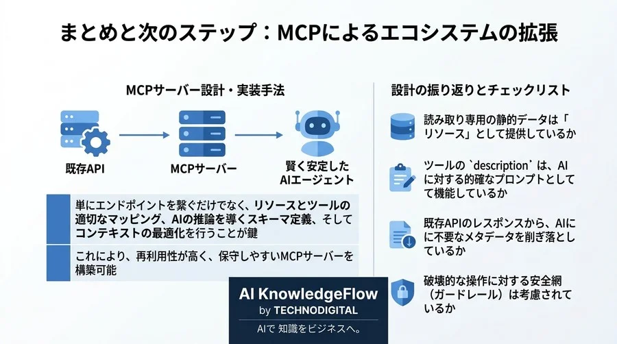 APIをAIの『技能』に変えるMCP実装ガイド：LLMが迷わないスキーマ設計と連携手法 - Conclusion Image