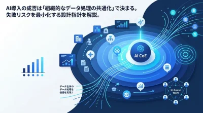 AI CoE組織設計の実践アプローチ：データ処理の標準化で防ぐ導入リスク
