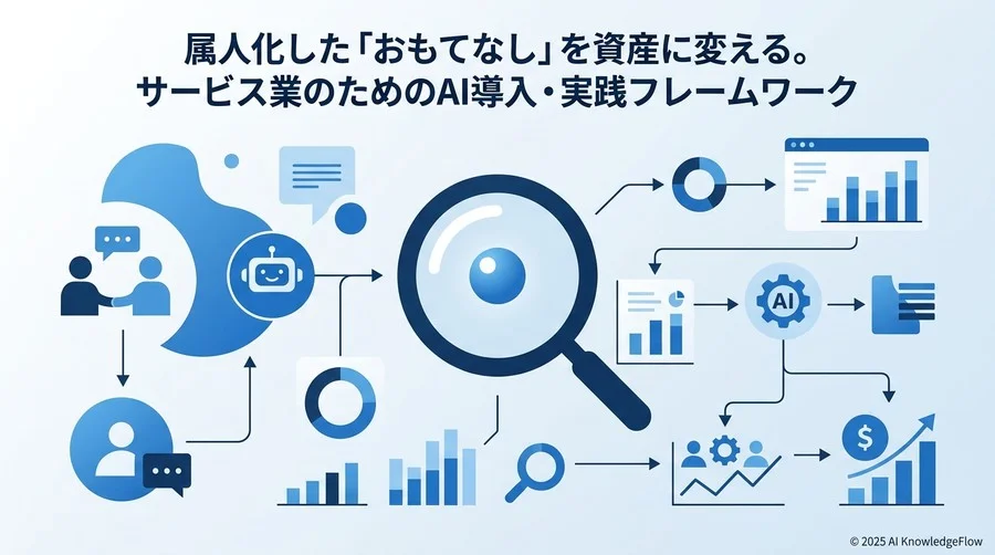 サービス業特有の課題と限界：AI導入の壁をどう乗り越えるか - Section Image