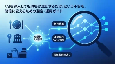 サービス業のAI活用実践ガイド：現場の混乱を防ぐツール選定と導入シミュレーション