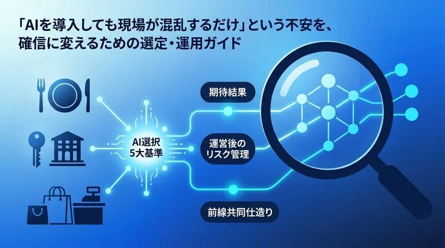 サービス業のAI活用実践ガイド：現場の混乱を防ぐツール選定と導入シミュレーション