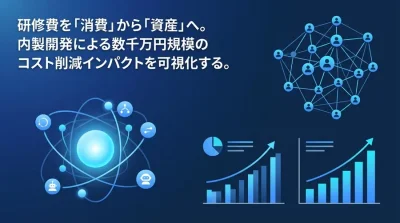 AIエージェント開発研修のROI算出術：内製化の投資対効果を定量化する実戦アプローチ