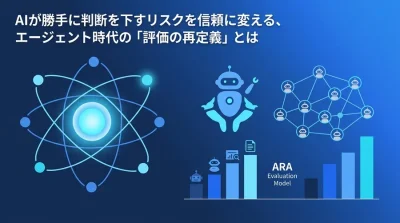 自律型AIの暴走を防ぐガバナンス戦略：エージェント時代の「ARA評価モデル」とリスク管理