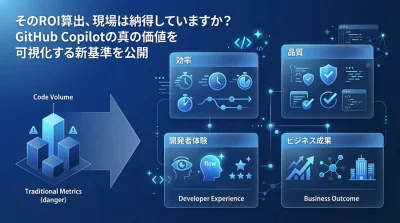 そのROI算出、現場は納得していますか？GitHub Copilotの真の価値を可視化する新基準