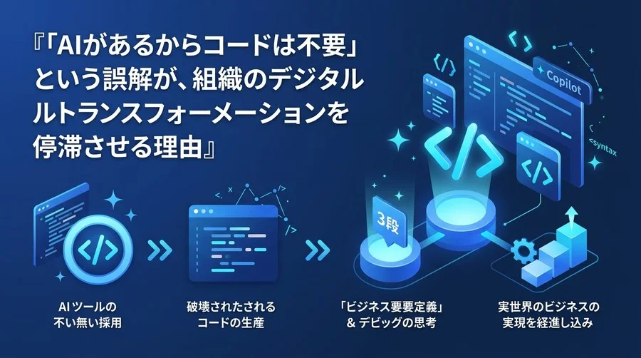 「AIがあるからコードは不要」という誤解がDXを停滞させる理由と、非エンジニア向け研修の最適解