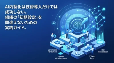 DX推進マネージャーのためのAI内製化組織づくり：失敗を防ぐ体制構築と開発環境セットアップの最適解