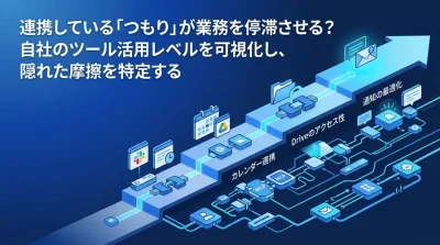 連携している「つもり」が業務を停滞させる？Slack×Googleツール活用レベルの成熟度診断