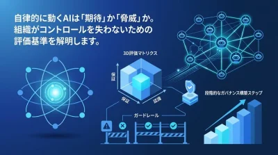 AIエージェント導入検討ガイド：自律型AIの暴走を防ぐガバナンスと評価基準