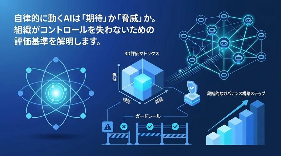 AIエージェント導入検討ガイド：自律型AIの暴走を防ぐガバナンスと評価基準