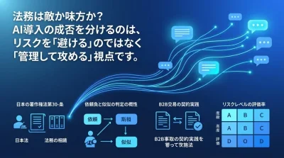 対話型AI研修は「法務」から始めよ：リスクを競争優位に変えるガイドライン策定と契約実務