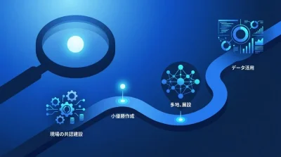 サービス業のAI導入ロードマップ：現場の混乱を防ぎ「接客の余裕」を生み出す4つのフェーズ