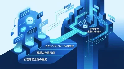 対話型AI活用研修を「やりっぱなし」で終わらせない。成果を最大化する組織の受け入れ態勢作り