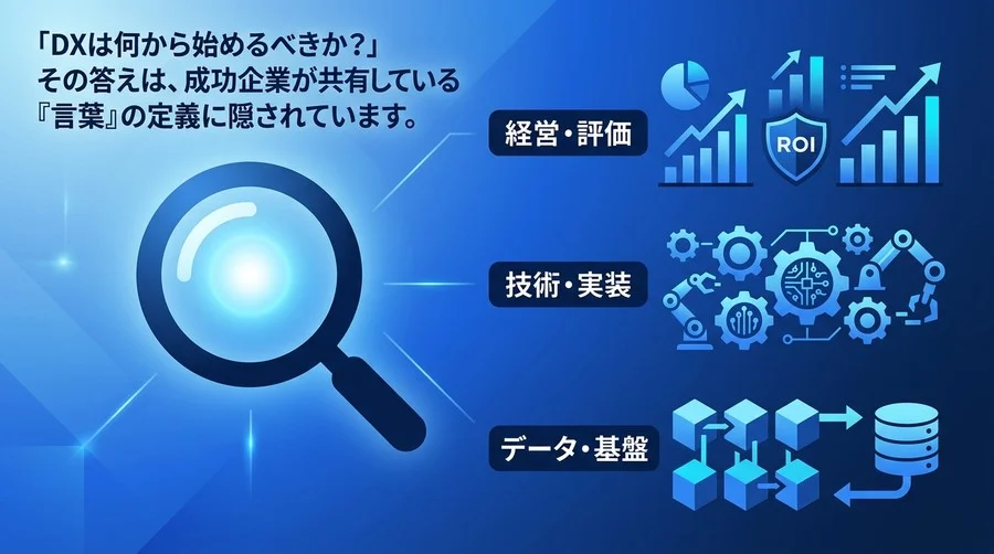 製造業DXの事例を読み解く用語集：現場の生産性向上とROI創出につなげる実践アプローチ