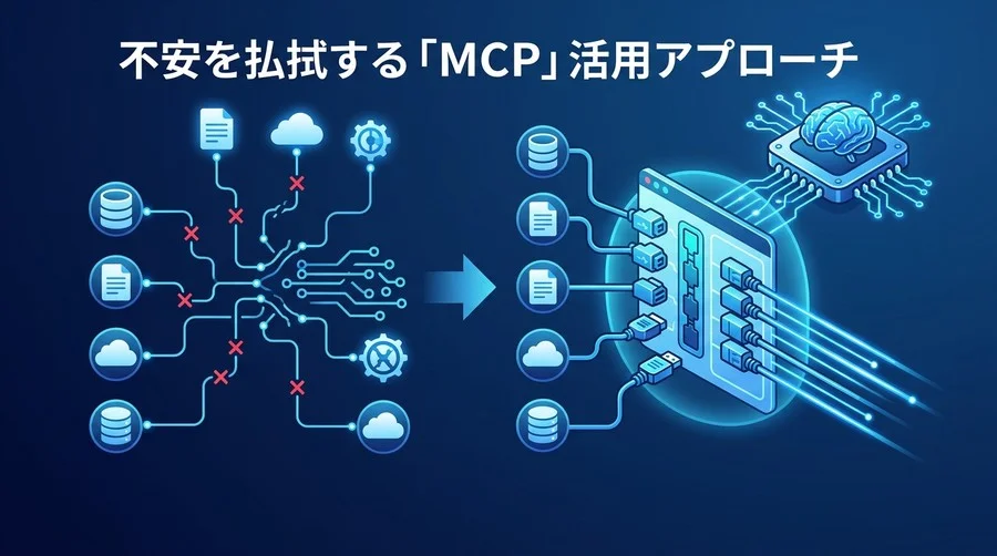 AIデータ連携の不安を払拭する「MCP」活用アプローチ：標準化がもたらす次世代の接続規格