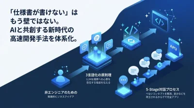 「仕様書が書けない」はもう壁ではない。非エンジニアのためのバイブコーディング実践アプローチ