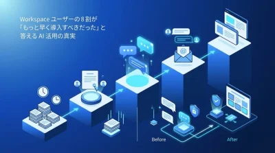 多忙な非IT部門を救うGemini活用ガイド：Workspaceで始めるAI導入5つのステップ