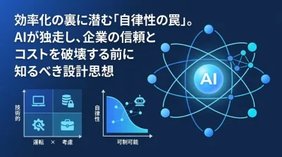 効率化の裏に潜む「自律性の罠」。AIエージェント導入前に知るべき設計思想とリスク管理