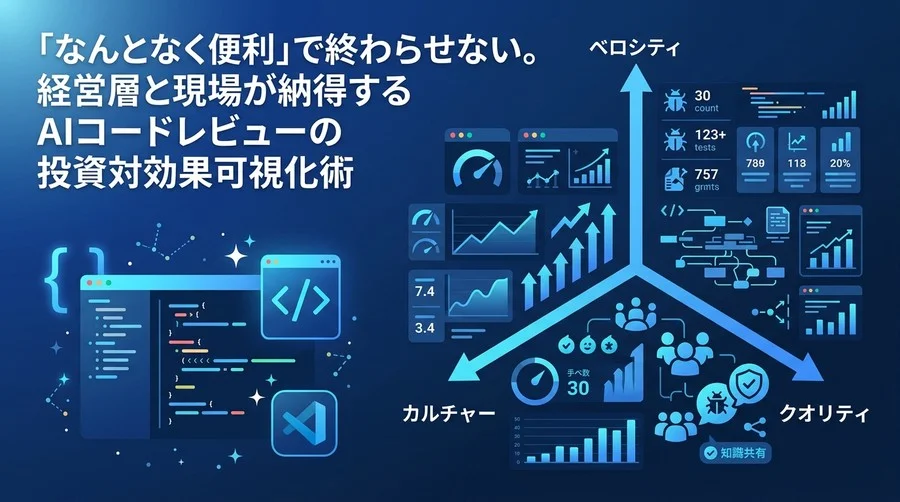 AIコードレビュー導入の成功指標とKPI設計：経営と現場を納得させる投資対効果の可視化術
