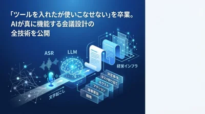 「ツールを入れたが使いこなせない」を卒業するAI議事録の実践ガイド：音声認識とLLMで実現する会議DX