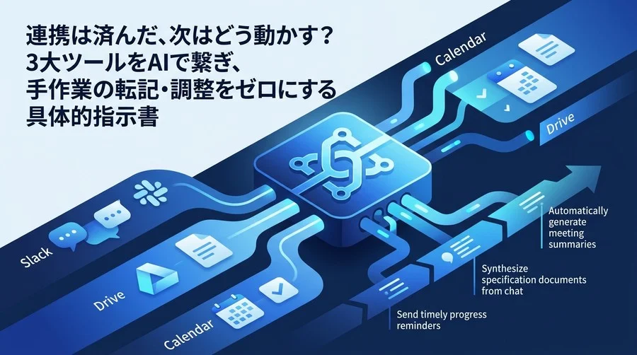 Slack・Drive・Calendar連携は設定して終わりではない。AIをハブに会議準備を自動化する実践プロンプト