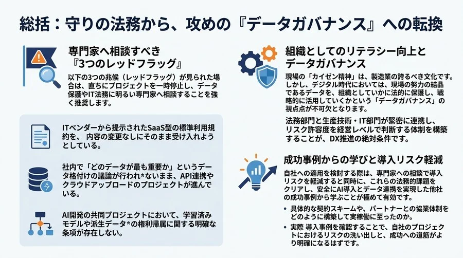 効率化の裏に潜む『技術のブラックボックス化』。製造業DXで守るべき知財と契約の境界線 - Conclusion Image